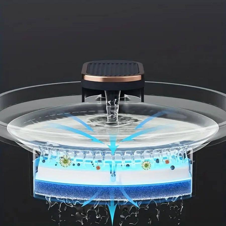 Fuente De Agua Automatica Para Mascotas